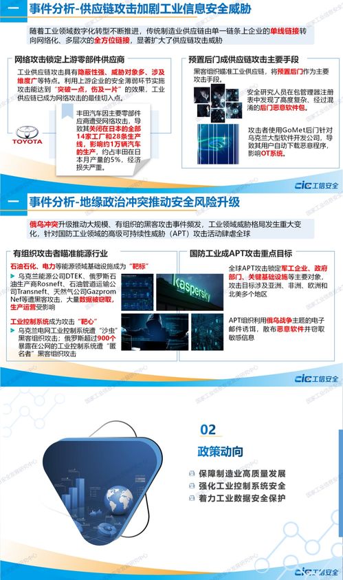 数据驱动防御 解读《2022年工业信息安全态势报告》——勒索软件威胁下的网络安全软件开发新趋势